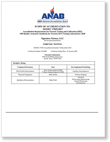 Thumbnail of ANAB Accreditation Scope